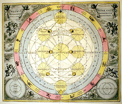 Celestial Maps
